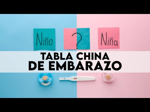 Guía práctica: Cómo usar la tabla china de embarazo correctamente