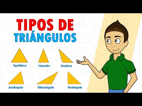 Clasificación de Triángulos según sus Ángulos: Guía Completa