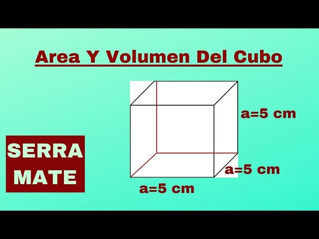 Cómo calcular el volumen de un cubo de 5 cm: Fácil método paso a paso