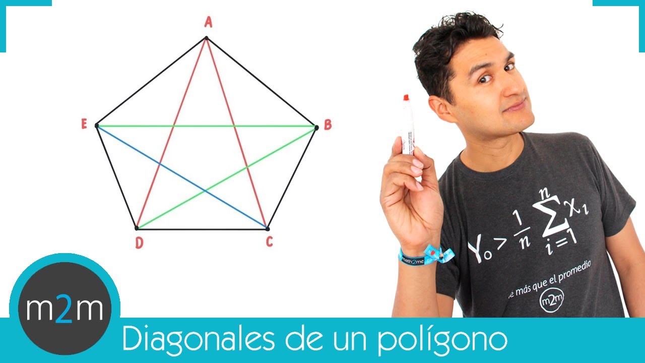 como calcular el numero de diagonales de un poligono