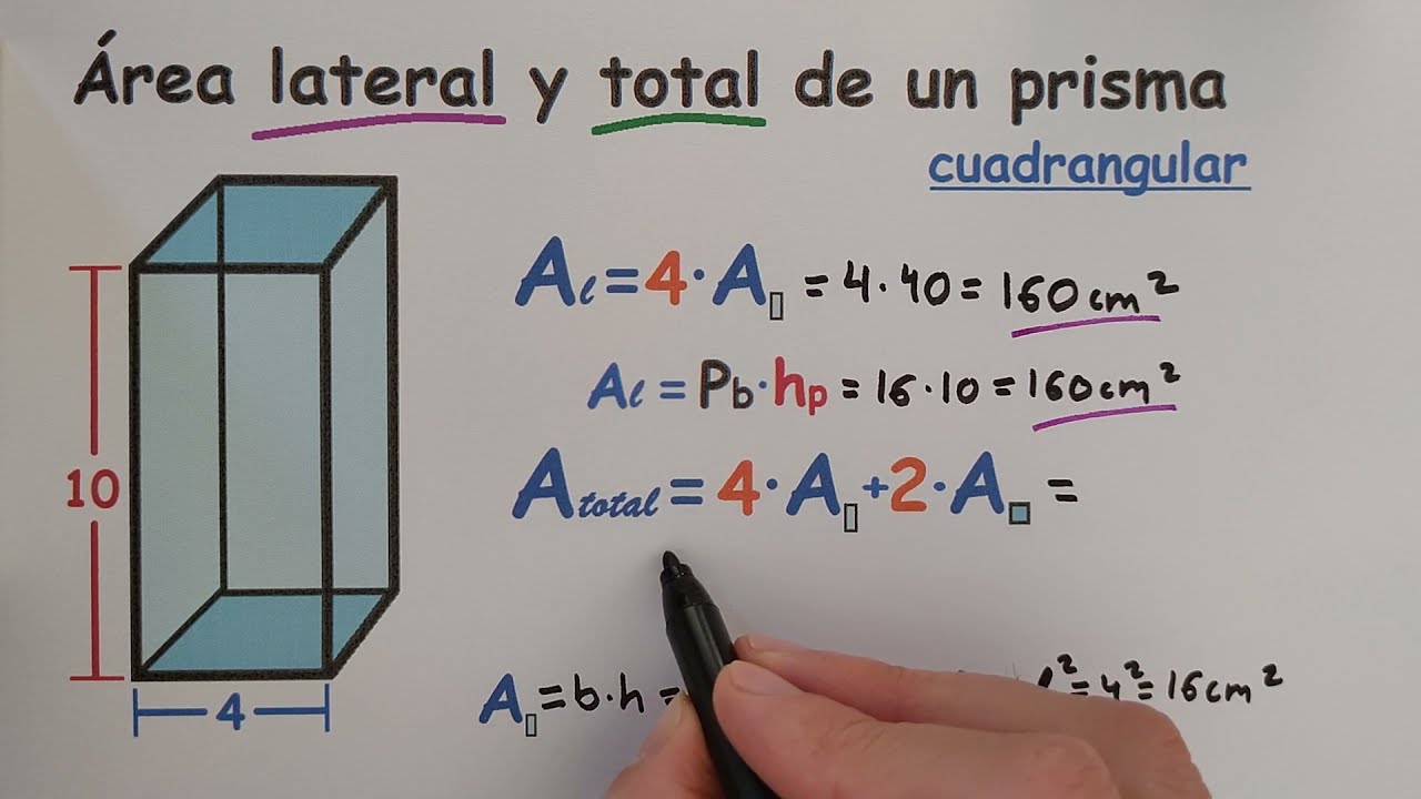 como sacar el area lateral y total de un prisma