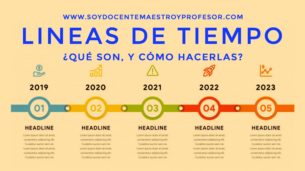 como se hace una linea de tiempo