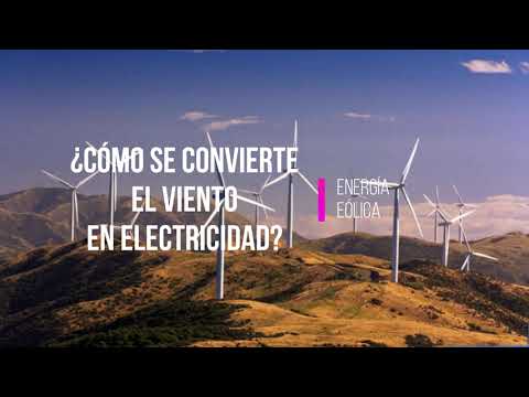 energia eolica como se transforma en energia electrica