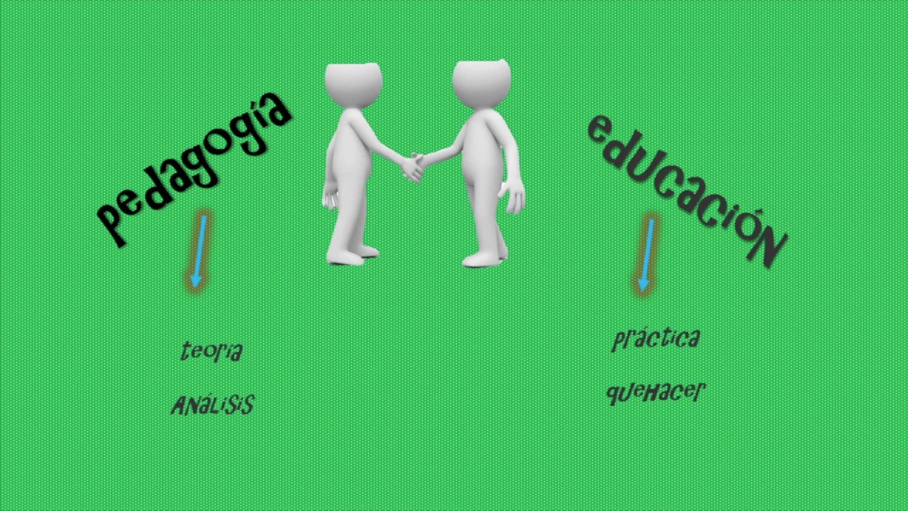 la educacion como objeto de estudio de la pedagogia