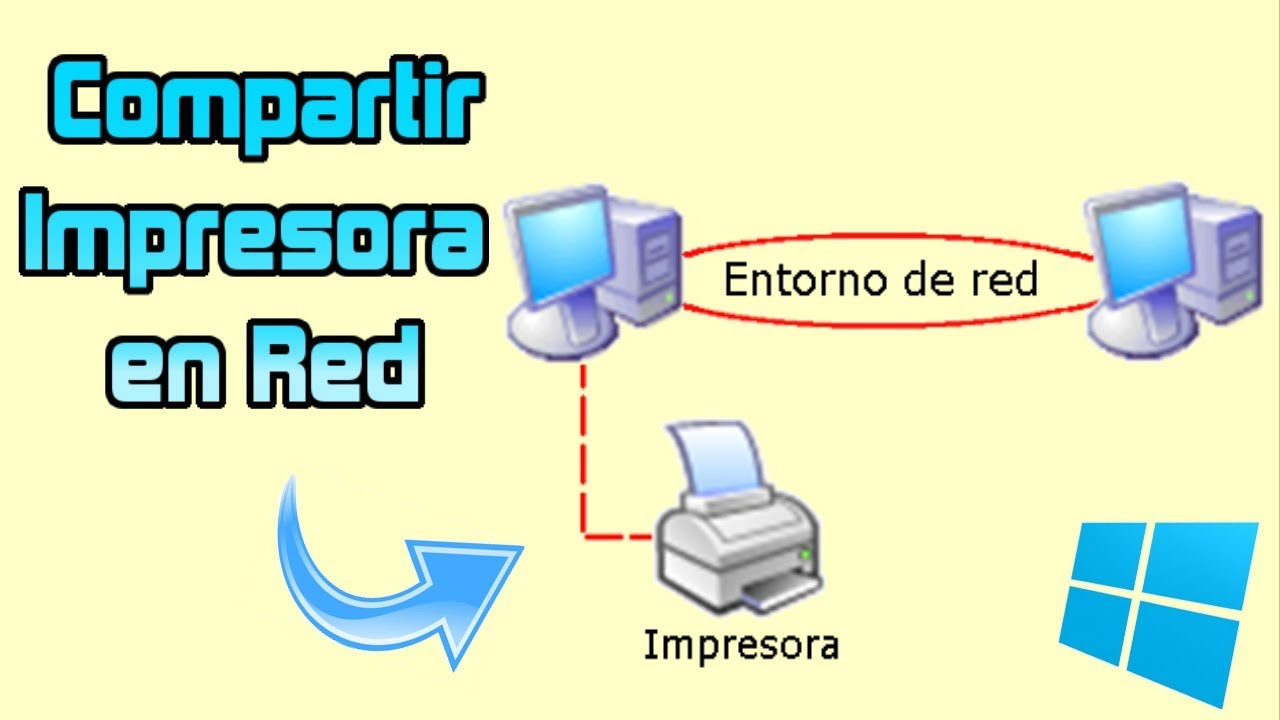 como agregar una impresora en windows 10 en red