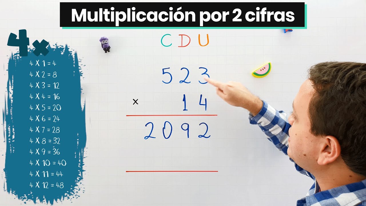 como aprender a multiplicar de 2 cifras