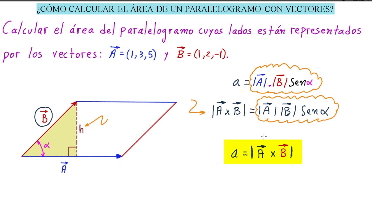 como calcular el area de un paralelogramo con vectores