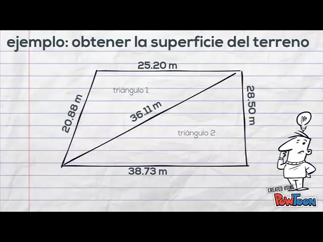 como calcular la superficie de un terreno