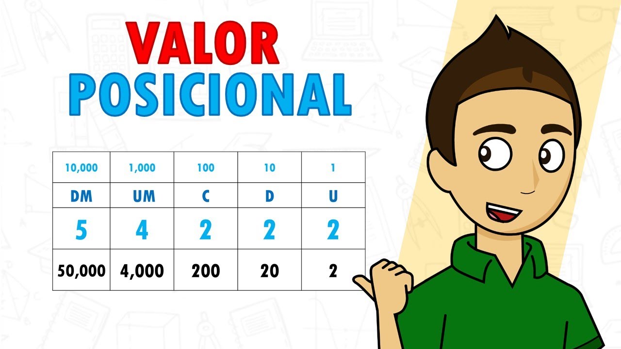 como ensenar el valor posicional de los numeros