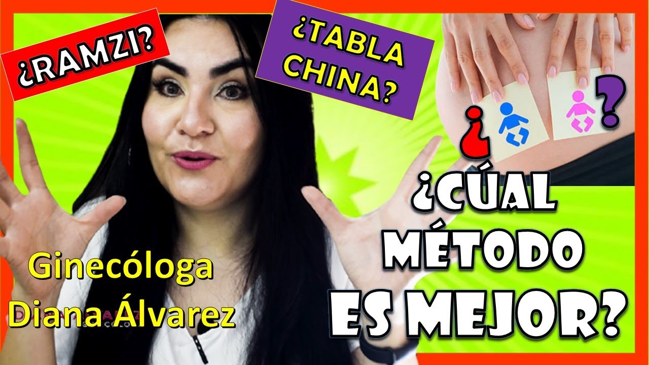 como funciona la tabla china del embarazo
