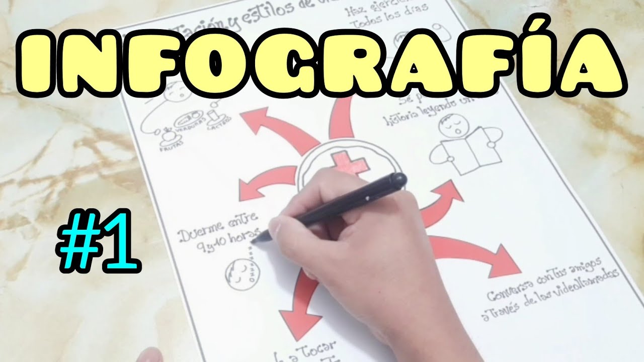 como hacer una infografia para ninos