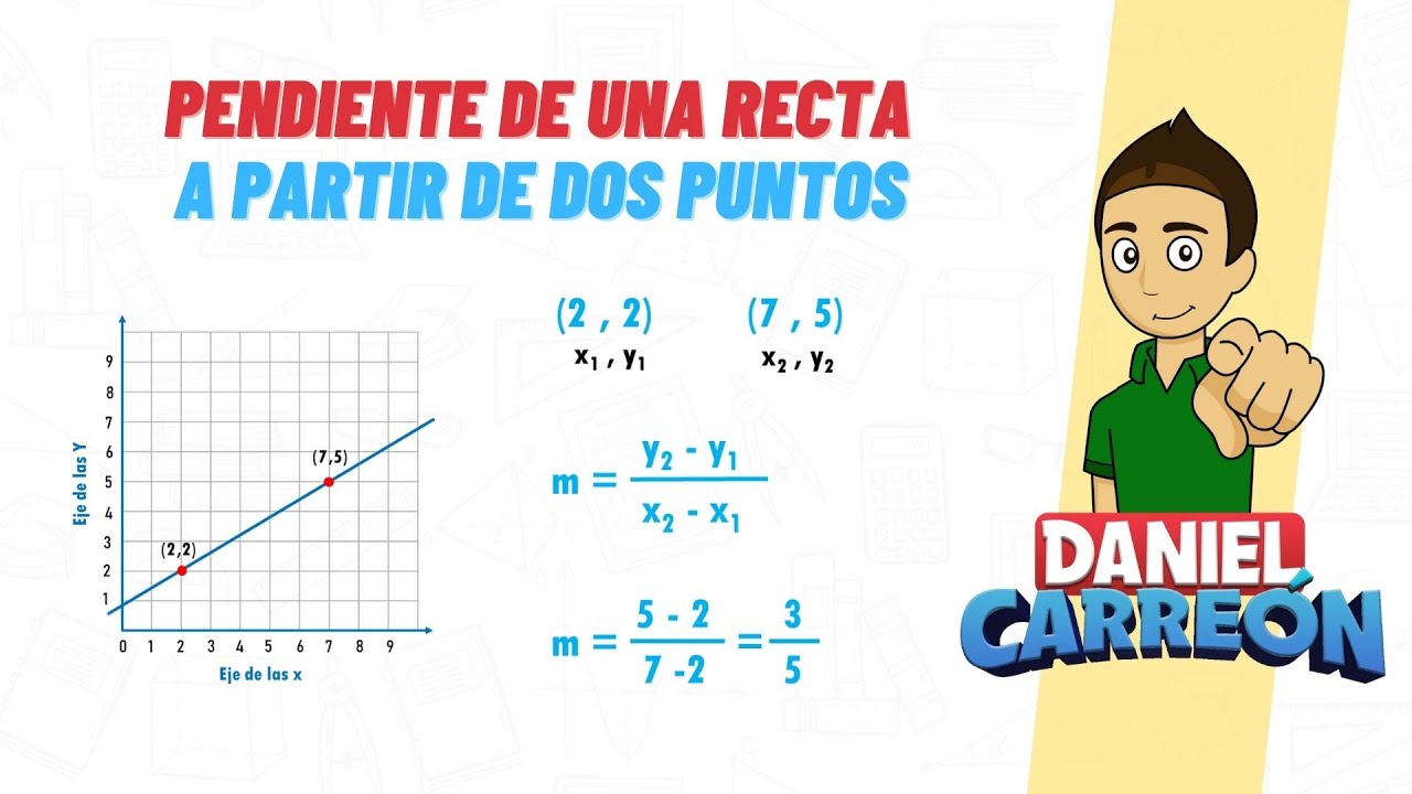 como saber la pendiente de una recta