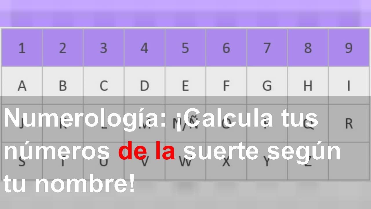 como saber mi numero de la suerte segun mi nombre