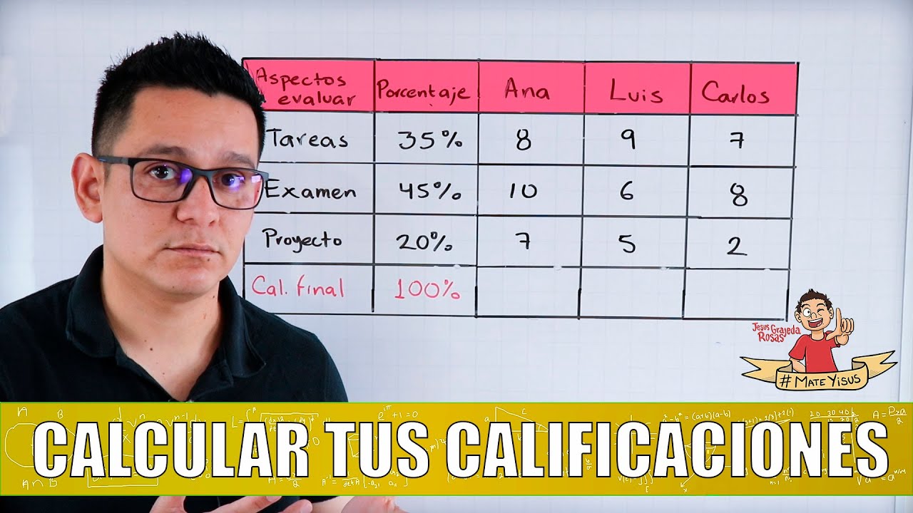 como sacar mis notas con porcentaje