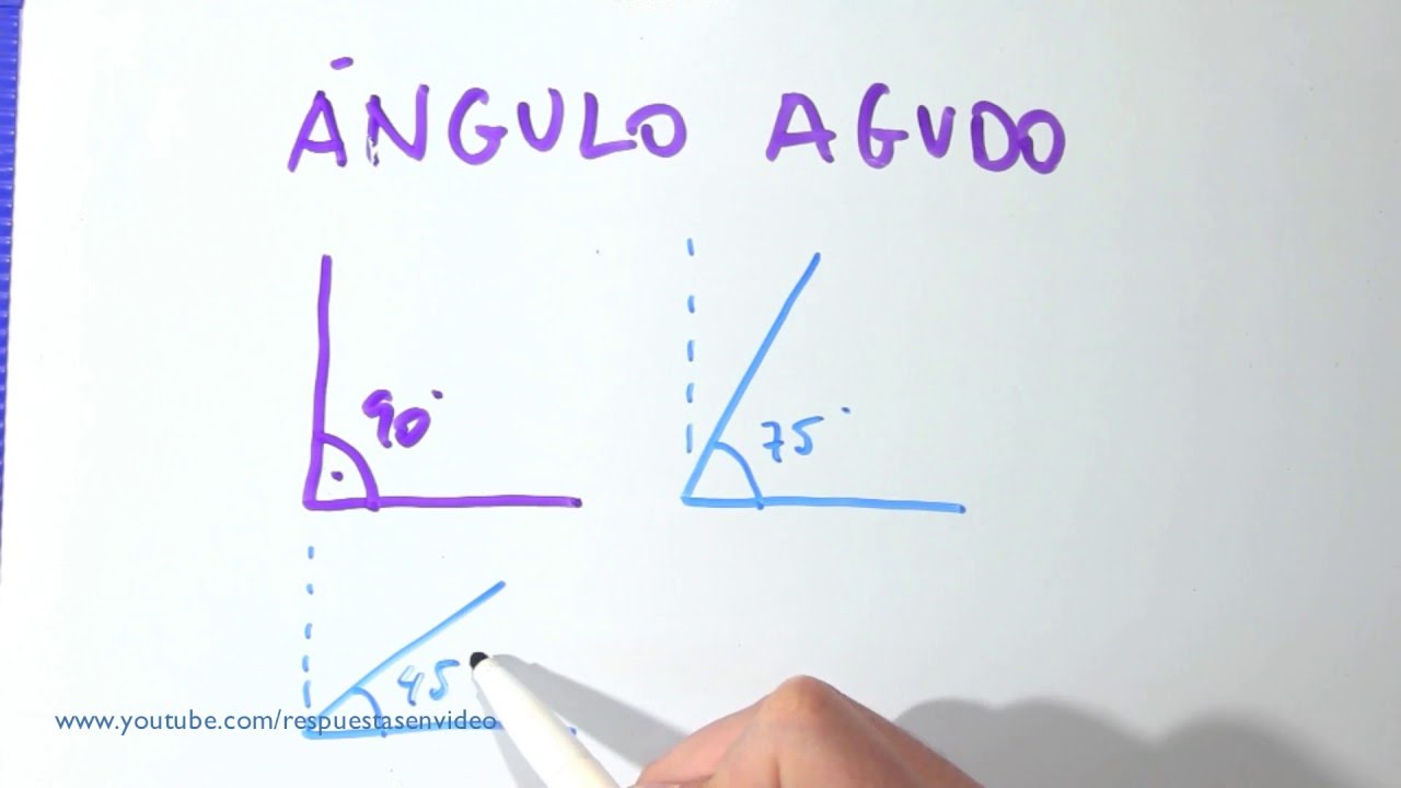 como se llama el angulo menos de 90 grados