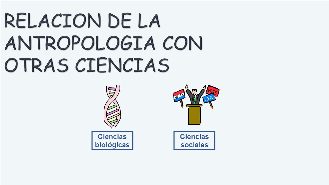 como se relaciona la antropologia con las ciencias sociales