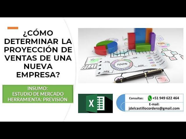 como se saca la proyeccion de ventas