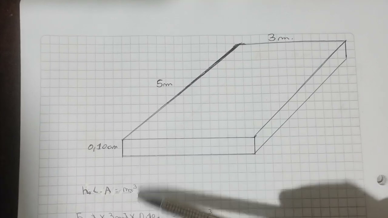 como se sacan los metros cubicos