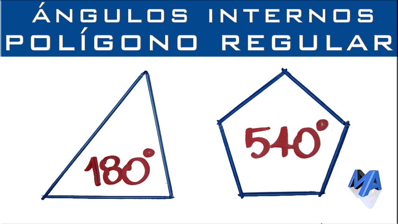 como sumar los angulos interiores de un poligono