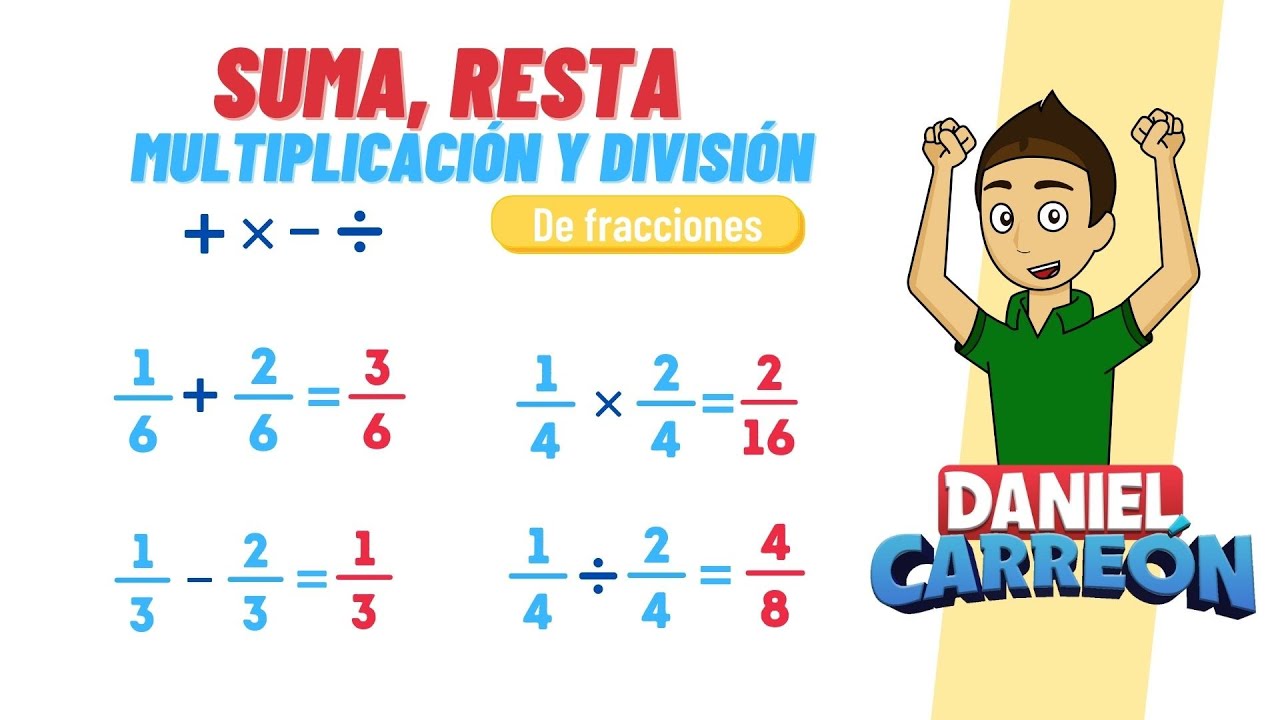 como sumar restar multiplicar y dividir fracciones
