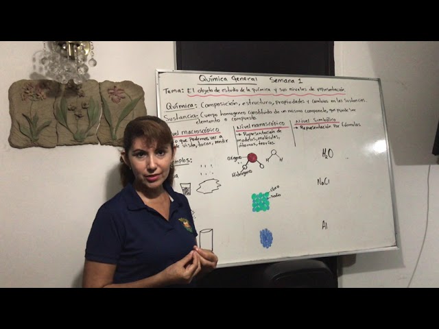objeto de estudio de la quimica como ciencia